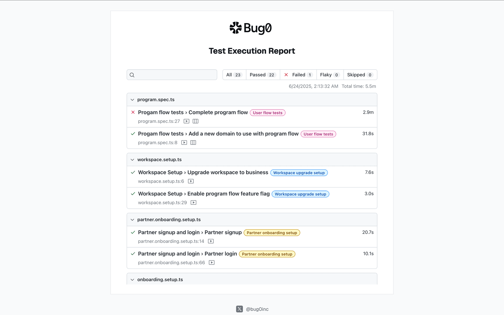 Bug0 QA reports and analytics